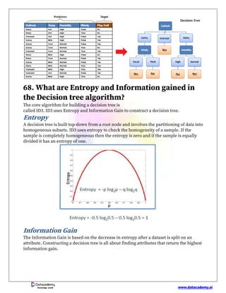 Top 100+ Google Data Science Interview Questions.pdf