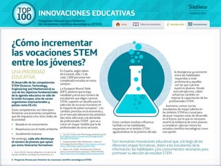 100 TOP 
¿Cómo incrementar 
las vocaciones STEM 
entre los jóvenes? 
INNOVACIONES EDUCATIVAS 
Proyectos eficaces para fome...