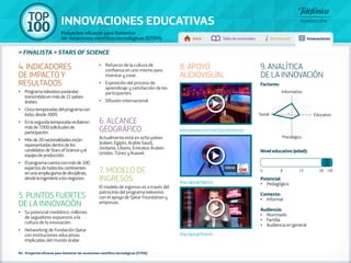 Informe Fundación Telefónica: Top 100 Innovaciones educativas.