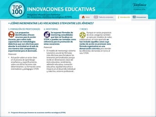 100 TOP 
INNOVACIONES EDUCATIVAS 
Proyectos eficaces para fomentar 
las vocaciones científico-tecnológicas (STEM) Inicio Tabla de contenidos Introducción Innovaciones 
» ¿cómo incrementar las vocaciones stem entre los jóveneS? 
7. REDES 
Aunque en varias propuestas 
de otras categorías también 
se opta por modelos de redes 
colaborativas, en este apartado se 
han incluido aquellos casos cuyo 
núcleo de acción es promover esta 
fórmula organizativa en una 
demarcación concreta para atender 
las diferentes demandas en torno al 
reto STEM. 
6. MENTORING 
Se exponen fórmulas de 
mentoring consolidadas 
que bien se focalizan en 
STEM, o pueden ser tomadas como 
referencia para la promoción de 
estas vocaciones. 
Potencial: 
•• El modelo de mentoring o sistema 
tutorial es una de las fórmulas 
más efectivas para fortalecer los 
itinerarios personalizados porque 
incide en dimensiones clave del 
éxito educativo: rendimiento, 
adhesión educativa, transición 
educativa, equidad educativa e 
impacto en el desarrollo individual 
y colectivo, entorno profesional... 
5. FORMACIÓN DE PROFESORADO 
Las propuestas 
identificadas ofrecen 
recursos para la acción 
docente, pero sobre todo 
capacitación en metodologías 
didácticas que son efectivas para 
abordar la actividad en el aula de 
una manera más competente y 
experimental para el alumnado. 
Potencial: 
•• Actuación sobre un actor clave 
en el proceso de aprendizaje-enseñanza 
y, específicamente, 
sobre uno de los factores más 
determinantes: su formación como 
orientadores y pedagogos STEM. 
11 - Proyectos eficaces para fomentar las vocaciones científico-tecnológicas (STEM) 
 