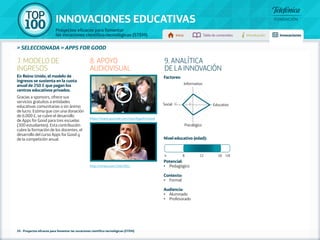 100 TOP 
INNOVACIONES EDUCATIVAS 
Proyectos eficaces para fomentar 
las vocaciones científico-tecnológicas (STEM) Inicio Tabla de contenidos Introducción Innovaciones 
» SELECCIONADA » APPS FOR GOOD 
26 - Proyectos eficaces para fomentar las vocaciones científico-tecnológicas (STEM) 
Factores: 
Informativo 
Social 5 1 Educativo 
Psicológico 
Nivel educativo (edad): 
Potencial: 
• Pedagógico 
Contexto: 
• Formal 
Audiencia: 
• Alumnado 
• Profesorado 
7. MODELO DE 
INGRESOS 
En Reino Unido, el modelo de 
ingresos se sustenta en la cuota 
anual de 250 £ que pagan los 
centros educativos privados. 
Gracias a sponsors, ofrece sus 
servicios gratuitos a entidades 
educativas comunitarias o sin ánimo 
de lucro. Estima que con una donación 
de 6.000 £, se cubre el desarrollo 
de Apps for Good para tres escuelas 
(300 estudiantes). Esta contribución 
cubre la formación de los docentes, el 
desarrollo del curso Apps for Good y 
de la competición anual. 
9. ANALÍTICA 
DE LA INNOVACIÓN 
4 8 12 18 +18 
8. APOYO 
AUDIOVISUAL 
https://www.youtube.com/user/AppsForGood 
http://vimeo.com/51647651 
 