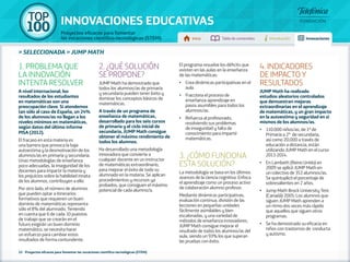 100 TOP 
INNOVACIONES EDUCATIVAS 
Proyectos eficaces para fomentar 
las vocaciones científico-tecnológicas (STEM) Inicio Tabla de contenidos Introducción Innovaciones 
» seleccionada » JUMP MATH 
1. PROBLEMA QUE 
LA INNOVACIÓN 
INTENTA RESOLVER 
A nivel internacional, los 
resultados de los estudiantes 
en matemáticas son una 
preocupación clave. Si atendemos 
tan sólo al caso de España, un 24% 
de los alumnos/as no llegan a los 
niveles mínimos en matemáticas, 
según datos del último informe 
PISA (2012). 
El fracaso en esta materia es 
una barrera que provoca la baja 
autoestima y la desmotivación de los 
alumnos/as en primaria y secundaria. 
Unas metodologías de enseñanza 
poco adecuadas, la inseguridad de los 
docentes para impartir la materia y 
los prejuicios sobre la habilidad innata 
de los alumnos, contribuyen a ello. 
Por otro lado, el número de alumnos 
que pueden optar a itinerarios 
formativos que requieren un buen 
dominio de matemáticas representa 
sólo el 8% del alumnado. Teniendo 
en cuenta que 6 de cada 10 puestos 
de trabajo que se crearán en el 
futuro exigirán un buen dominio 
matemático, se necesita hacer 
un esfuerzo para cambiar estos 
resultados de forma contundente. 
2. ¿QUÉ SOLUCIÓN 
SE PROPONE? 
JUMP Math ha demostrado que 
todos los alumnos/as de primaria 
y secundaria pueden tener éxito y 
dominar los conceptos básicos de 
matemáticas. 
A través de un programa de 
enseñanza de matemáticas, 
desarrollado para los seis cursos 
de primaria y el ciclo inicial de 
secundaria, JUMP Math consigue 
obtener el máximo rendimiento de 
todos los alumnos. 
Ha desarrollado una metodología 
innovadora que convierte a 
cualquier docente en un instructor 
de matemáticas extraordinario, 
para mejorar el éxito de todo su 
alumnado en la materia. Se aplican 
procedimientos y recursos ya 
probados, que consiguen el máximo 
potencial de cada alumno/a. 
32 - Proyectos eficaces para fomentar las vocaciones científico-tecnológicas (STEM) 
El programa resuelve los déficits que 
existen en las aulas en la enseñanza 
de las matemáticas: 
•• Crea dinámicas participativas en el 
aula. 
•• Fracciona el proceso de 
enseñanza-aprendizaje en 
pasos asumibles para todos los 
alumnos/as. 
•• Refuerza al profesorado, 
resolviendo sus problemas 
de inseguridad y falta de 
conocimiento para impartir 
matemáticas. 
3. ¿CÓMO FUNCIONA 
ESTA SOLUCIÓN? 
La metodología se basa en los últimos 
avances de la ciencia cognitiva. Enfoca 
el aprendizaje como un proceso activo 
de colaboración alumno-profesor. 
Mediante dinámicas participativas, 
evaluación continua, división de las 
lecciones en pequeñas unidades 
fácilmente asimilables y bien 
escalonadas, y una variedad de 
métodos de enseñanza innovadores, 
JUMP Math consigue mejorar el 
resultado de todos los alumnos/as del 
aula, siendo un 93% los que superan 
las pruebas con éxito. 
4. INDICADORES 
DE IMPACTO Y 
RESULTADOS 
JUMP Math ha realizado 
estudios aleatorios controlados 
que demuestran mejoras 
extraordinarias en el aprendizaje 
de matemáticas, y un gran impacto 
en la autoestima y seguridad en sí 
mismos de los alumnos/as. 
•• 110.000 niños/as, de 1º de 
Primaria a 2º de secundaria, 
así como 20.000 a través de 
educación a distancia, están 
utilizando JUMP Math en el curso 
2013-2014. 
•• En Lambeth (Reino Unido) en 
2009 se aplicó JUMP Math en 
un colectivo de 353 alumnos/as. 
Se quintuplicó el porcentaje de 
sobresalientes en 2 años. 
•• Jump Math Brock University Test 
(Canadá) 2005: Los alumnos que 
siguen JUMP Math aprenden a 
un ritmo dos veces más rápido 
que aquellos que siguen otros 
programas. 
•• Se ha demostrado su eficacia en 
niños con trastornos de conducta 
y autismo. 
 