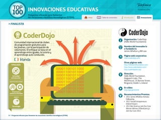 100 TOP 
INNOVACIONES EDUCATIVAS 
Proyectos eficaces para fomentar 
las vocaciones científico-tecnológicas (STEM) Inicio Tabla de contenidos Introducción Innovaciones 
» FINALISTA 
Comunidad internacional de clubes 
de programación gratuitos para 
los jóvenes, con la participación de 
voluntarios. El enfoque se basa en el 
aprendizaje entre iguales, la tutoría y 
el aprendizaje auto conducido. 
Tipología 
Actividad 
extraescolar 
Agentes implicados 
Empresas y 
centros no formales 
Ámbito 
Tecnología 
CoderDojo 
47 - Proyectos eficaces para fomentar las vocaciones científico-tecnológicas (STEM) 
Organización: CoderDojo 
(Hello World Foundation) 
Nombre del innovador/a 
o fundador/a: 
James Whelton y Bill Liao 
Página web corporativa: 
http://coderdojo.com/ 
Otras páginas web: 
http://helloworldfoundation.com/ 
http://www.coderdojobcn.com/ 
http://coderdojobio.org/ 
Dirección: 
Hello World Foundation, 
Dogpatch Labs, The 
Warehouse, 35 Barrow Street, 
Ringsend, Dublin 4, Ireland 
En vídeo: 
http://goo.gl/DrNrV0 
Reconocimientos/Premios: 
•• 2012 James Whelton Ashoka 
Fellowship. 
•• 2012 Social Entrepreneurs 
Ireland Impact. 
•• 2013 Ben &Jerrys Join Our Core 
Winner Winner of Ben&Jerry’s 
Join Our Core 2012. 
Irlanda 
 