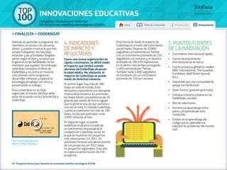 100 TOP 
INNOVACIONES EDUCATIVAS 
Proyectos eficaces para fomentar 
las vocaciones científico-tecnológicas (STEM) Inicio Tabla de contenidos Introducción Innovaciones 
» FINALISTA » CODERDOJO 
Además de aprender a programar, los 
miembros se reúnen con personas 
afines, y pueden mostrar lo que han 
estado trabajando. No hay Dojo 
estándar y las actividades dirigidas 
varían según el club y se basan por 
lo general en las habilidades de los 
mentores que ayudan. Sin embargo, 
cada Dojo comparte el ethos de 
CoderDojo y se centra en mostrar 
a los jóvenes cómo programar, 
desarrollar software y explorar la 
tecnología al trabajar con otros y 
presentando su trabajo. 
Para convertirse en un Dojo 
registrado, el máster del Dojo debe 
estar de acuerdo con la Carta de Ética 
CoderDojo 
4. INDICADORES 
DE IMPACTO Y 
RESULTADOS 
Como una nueva organización en 
rápido crecimiento, es difícil medir 
el impacto que tendrá cuando 
alumnos de CoderDojo alcancen 
la edad adulta. No obstante, el 
impacto de CoderDojo se puede 
medir de distintas maneras. 
En primer lugar, hay más de 380 
Dojos en todo el mundo. Esto 
demuestra claramente una demanda 
masiva de la iniciativa. En promedio, 
los Dojos tienen una asistencia de 30 
jóvenes por sesión de forma regular 
(por lo general una vez por semana o 
una vez al mes). En Irlanda CoderDojo 
cuenta actualmente con más de 100 
Dojos, en los que participan unos 
3.000 niños/as al mes. 
En segundo lugar, se puede 
evidenciar el alcance a través de 
un crecimiento interanual de la 
competición CoderDojo anual, en 
la que se muestran los proyectos 
más interesantes. En 2011, 20 
asistentes hicieron una demostración 
de sus proyectos; en 2012 había 
63 proyectos registrados. Este año 
se espera la presentación de 150 
proyectos. 
49 - Proyectos eficaces para fomentar las vocaciones científico-tecnológicas (STEM) 
Otra forma de medir el impacto de 
CoderDojo es a través del crecimiento 
social media. Dispone de 10.800 
seguidores actualmente en Twitter 
con un crecimiento promedio de 250 
seguidores a la semana y un alcance 
estimado de 284.670 impresiones. 
En el último mes se han conseguido 
1.400 menciones en Twitter. 
También tiene 5.000 seguidores 
en Facebook con un crecimiento 
promedio de 150 por semana. 
5. PUNTOS FUERTES 
DE LA INNOVACIÓN 
•• Crecimiento internacional rápido. 
•• Fuerte reconocimiento 
internacional de la marca. 
•• Fuerte presencia global en medios 
(BBC Internacional, The Guardian, 
EuroNews, Wall Street Journal, 
etc.). 
•• Impulsado por una comunidad de 
apoyo con dedicación. 
•• Open Source, gratuito para todos. 
•• Enfoque inclusivo y fuerte en las 
habilidades sociales. 
•• Red de voluntarios. 
•• Fomenta el aprendizaje entre 
pares y el aprendizaje auto 
conducido. 
•• Énfasis en el aprendizaje del 
código que es aplicable a la 
solución de problemas del mundo 
real. 
http://www.youtube.com/ 
watch?v=HntLmTymmyc 
000011001011000 
000011001011000 
000011001011000 
000011001011000 
000011001011000 
000011001011000 
000011001011000 
000011001011000 
 