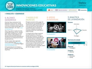 100 TOP 
INNOVACIONES EDUCATIVAS 
Proyectos eficaces para fomentar 
las vocaciones científico-tecnológicas (STEM) Inicio Tabla de contenidos Introducción Innovaciones 
» FINALISTA » CODERDOJO 
6. ALCANCE 
GEOGRÁFICO 
El primer Dojo comenzó en Cork 
(Irlanda) en junio de 2011. Desde 
entonces se abrieron más en Irlanda 
y en otros 43 países dando lugar a un 
total de 380 Dojos. Ver mapa: http:// 
zen.coderdojo.com/ 
Ahora hay redes en todo el mundo, 
incluyendo Europa, EE.UU., Canadá, 
Haití, Japón, Hong Kong y en toda 
África, donde recientemente han 
lanzado la primera AfriCoderDojos en 
asociación con el Departamento de 
Estado de EE.UU.. 
Se han creado redes regionales 
como CoderDojo Italia (http://www. 
coderdojoitalia.org/) y CoderDojo Bélgica 
(www.coderdojobelgium.be/). 
En España disponen de 6 Dojos y 
quieren reforzar y expandir las redes 
españolas. 
7. MODELO DE 
INGRESOS 
El ingreso proviene de los pagos de 
los servicios de sus beneficiarios y de 
subvenciones gubernamentales, así 
como de donaciones filantrópicas. 
La fundación que lo sustenta se 
centra en el apoyo, la escala y el 
empoderamiento de CoderDojo en 
todo el mundo. 
La mayoría de los Dojos requieren 
cero presupuesto o muy pocos 
fondos para funcionar. Los lugares 
son donados de forma gratuita y los 
voluntarios ofrecen su tiempo para 
guiar; asimismo, frecuentemente 
reciben donaciones de equipos. En los 
casos en que un Dojo ha encontrado 
la necesidad de reunir fondos, ha 
supuesto pequeñas cantidades (300 € 
por año de seguro o similar). 
50 - Proyectos eficaces para fomentar las vocaciones científico-tecnológicas (STEM) 
8. APOYO 
AUDIOVISUAL 
http://goo.gl/y9lxmL 
http://goo.gl/jyjZGg 
9. ANALÍTICA 
DE LA INNOVACIÓN 
Factores: 
Informativo 
Social 5 1 Educativo 
Psicológico 
Nivel educativo (edad): 
4 8 12 18 +18 
Potencial: 
• Pedagógico 
Contexto: 
• Informal 
Audiencia: 
• Alumnado 
• Familia 
 