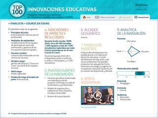 100 TOP 
INNOVACIONES EDUCATIVAS 
Proyectos eficaces para fomentar 
las vocaciones científico-tecnológicas (STEM) Inicio Tabla de contenidos Introducción Innovaciones 
» FINALISTA » COURSE EN COURS 
El calendario suele ser el siguiente: 
•• Principios de junio: 
preinscripciones abiertas para el 
profesorado. 
•• Mediados de septiembre: 
establecimiento de los equipos 
de alumnado por parte del 
profesorado y apertura de las 
inscripciones para los equipos. 
•• Durante octubre: 
contacto del profesorado con los 
centros de recursos. 
•• Octubre-mayo: 
gestión del proyecto "Course en 
Cours" por parte de los equipos 
inscritos. 
•• Abril-mayo: 
finales regionales. 
•• Finales de mayo-principios de 
junio: final nacional. 
4. INDICADORES 
DE IMPACTO Y 
RESULTADOS 
Durante el año escolar 2009- 
2010, cerca de 400 escuelas, 
1.500 equipos y más de 7.500 
estudiantes repartidos por toda 
Francia participaron en el reto 
Course en Cours. 
Para la temporada 2010-2011, 
el dispositivo volvió a confirmar 
su éxito: 2.200 equipos y 11.500 
estudiantes. 
5. PUNTOS FUERTES 
DE LA INNOVACIÓN 
•• Iniciativa que ofrece al alumnado 
una experiencia real de 
proyecto STEM bajo la tutela de 
universitarios y profesionales. 
•• Modelo de organización y 
colaboración entre empresa, 
escuela y universidad. 
•• Alcance de la participación. 
56 - Proyectos eficaces para fomentar las vocaciones científico-tecnológicas (STEM) 
6. ALCANCE 
GEOGRÁFICO 
Francia. 
7. MODELO DE 
INGRESOS 
El desarrollo del dispositivo fue 
posible gracias a la implicación 
del sector educativo, a través 
del Ministerio de Educación y del 
sector profesional. Dos grandes 
empresas han apoyado de forma 
financiera, tecnológica y logística la 
competición: Dassault Systèmes (en 
la creación del dispositivo) y Renault. 
8. APOYO 
AUDIOVISUAL 
http://goo.gl/tvbHWP 
9. ANALÍTICA 
DE LA INNOVACIÓN 
Factores: 
Informativo 
Social 5 1 Educativo 
Psicológico 
Nivel educativo (edad): 
4 8 12 18 +18 
Potencial: 
• Pedagógico 
Contexto: 
• Formal 
Audiencia: 
• Alumnado 
• Profesorado 
 