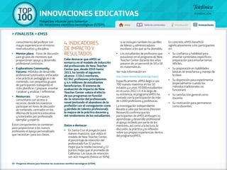 100 TOP 
INNOVACIONES EDUCATIVAS 
Proyectos eficaces para fomentar 
las vocaciones científico-tecnológicas (STEM) Inicio Tabla de contenidos Introducción Innovaciones 
» FINALISTA » EMSS 
conocimiento del profesor con 
mayor experiencia en el mismo 
nivel educativo y disciplina. 
•• Mentor place: Foros de discusión 
para grupos de mentores que 
proporcionan apoyo y desarrollo 
profesional continuos. 
•• Explorations Community 
Forums: Módulos de desarrollo 
profesional tutorizados, enfocados 
a las prácticas pedagógicas o de 
contenido, con pequeños grupos 
de participantes trabajando el 
ciclo: planificar / preparar, enseñar 
/ evaluar y analizar / reflexionar. 
•• Resources: Un espacio 
comunitario con acceso a 
recursos, donde los maestros 
participan en foros de discusión 
de contenido, centrados en los 
dilemas de la práctica educativa 
y tutorizados por profesorado 
ejemplar y experto. 
Estos componentes se combinan 
para proporcionar a los nuevos 
profesores el apoyo personalizado 
que necesitan para sus clases. 
4. INDICADORES 
DE IMPACTO Y 
RESULTADOS 
Cabe destacar que eMSS se 
enmarca en el modelo de inducción 
del profesorado de New Teacher 
Center que, desde 2010 hasta 
2013, ha tenido el siguiente 
alcance: 17.643 mentores, 
62.941 profesores principiantes 
y 4,4 millones de estudiantes 
beneficiarios. El sistema de 
evaluación de impacto de New 
Teacher Center valora el efecto 
de sus programas en función 
de: la retención del profesorado 
novel (evitando el abandono de la 
profesión con el consiguiente coste 
y pérdida de talento profesional); 
la mejora de la práctica docente y 
del rendimiento de los estudiantes. 
Datos a destacar: 
•• En Santa Cruz el proyecto para 
nuevos maestros, que utiliza el 
modelo de New Teacher Center, 
el porcentaje de retención del 
profesorado fue 32 puntos 
mejor que la media nacional y 12 
puntos mejor que el promedio de 
California. Las tasas de retención 
son aún mayores (hasta un 94%) 
59 - Proyectos eficaces para fomentar las vocaciones científico-tecnológicas (STEM) 
si se incluyen también los perfiles 
de líderes y administradores 
escolares a los que se ha atendido. 
•• Los estudiantes de profesores que 
estuvieron en el programa de New 
Teacher Center durante dos años 
pasaron de un percentil de 50 a 58 
en matemáticas. 
Ver más información en: 
http://www.newteachercenter.org/impact 
Específicamente, eMSS llegó a casi 
700 nuevos maestros en los 50 
estados y a unos 70.000 estudiantes 
en el curso 2012-13. A lo largo de 
su existencia, el programa eMSS ha 
contado con la participación de más 
de 4.000 profesores y profesoras. 
La investigación independiente 
llevada a cabo por terceros (Horizon 
Research) confirma que los 
participantes de eMSS atribuyen su 
aprendizaje y desarrollo profesional 
al apoyo recibido por parte de los 
mentores, así como a la lectura, la 
discusión, la práctica y la reflexión 
sobre sus propias experiencias dentro 
del programa eMSS. 
En concreto, eMSS benefició 
significativamente a los participantes 
en: 
•• Su confianza y habilidad para 
enseñar contenidos específicos; 
preparación para enseñar temas 
difíciles. 
•• Su preparación en habilidades 
básicas de enseñanza y manejo de 
la clase. 
•• Su disposición para experimentar 
(especialmente cuando los 
métodos tradicionales no 
funcionan). 
•• Su satisfacción general como 
docente. 
•• Su motivación para permanecer 
como docentes. 
 