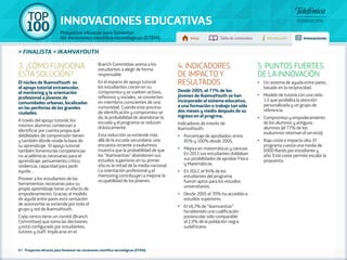 100 TOP 
INNOVACIONES EDUCATIVAS 
Proyectos eficaces para fomentar 
las vocaciones científico-tecnológicas (STEM) Inicio Tabla de contenidos Introducción Innovaciones 
» FINALISTA » IKAMVAYOUTH 
3. ¿CÓMO FUNCIONA 
ESTA SOLUCIÓN? 
El núcleo de IkamvaYouth es 
el apoyo tutorial extraescolar, 
el mentoring y la orientación 
profesional a jóvenes de 
comunidades urbanas, localizadas 
en las periferias de las grandes 
ciudades. 
A través del apoyo tutorial, los 
mismos alumnos comienzan a 
identificar por cuenta propia qué 
debilidades de comprensión tienen 
y también dónde reside la base de 
su aprendizaje. El apoyo tutorial 
también fomenta las competencias 
no académicas necesarias para el 
aprendizaje: pensamiento crítico, 
resiliencia, capacidad para pedir 
ayuda… 
Proveer a los estudiantes de las 
herramientas necesarias para su 
propio aprendizaje tiene un efecto de 
empoderamiento. Gracias al modelo 
de ayuda entre pares esta sensación 
de autonomía se extiende por todo el 
grupo y red de IkamvaYouth. 
Cada centro tiene un comité (Branch 
Committee) que toma las decisiones 
y está configurado por estudiantes, 
tutores y staff. Implicarse en el 
Branch Committee anima a los 
estudiantes a elegir de forma 
responsable. 
En el espacio de apoyo tutorial 
los estudiantes crecen en su 
compromiso y se vuelven activos, 
reflexivos y sociales, se convierten 
en miembros conscientes de una 
comunidad. Cuando este proceso 
de identificación y compromiso se 
da, la probabilidad de abandonar la 
escuela y el programa se reducen 
drásticamente. 
Esta reducción se extiende más 
allá de la escuela secundaria: una 
encuesta reciente a exalumnos 
muestra que la probabilidad de que 
los “ikamvanitas” abandonen sus 
estudios superiores en su primer 
año es la mitad de la media nacional. 
La orientación profesional y el 
mentoring contribuyen a mejorar la 
ocupabilidad de los jóvenes. 
67 - Proyectos eficaces para fomentar las vocaciones científico-tecnológicas (STEM) 
4. INDICADORES 
DE IMPACTO Y 
RESULTADOS 
Desde 2005, el 77% de los 
jóvenes de IkamvaYouth se han 
incorporado al sistema educativo, 
a una formación o trabajo tan sólo 
dos meses y medio después de su 
ingreso en el progrma. 
Indicadores de interés de 
IkamvaYouth: 
•• Porcentaje de aprobados: entre 
85% y 100% desde 2005. 
•• Mejora en matemáticas y ciencias. 
En 2013 sus estudiantes doblaban 
sus posibilidades de aprobar Física 
y Matemáticas. 
•• En 2012, el 94% de los 
estudiantes del programa 
fueron aptos para los estudios 
universitarios. 
•• Desde 2005 el 70% ha accedido a 
estudios superiores. 
•• El 46,7% de “ikamvanitas” 
ha obtenido una cualificación 
postescolar sólo comparable 
al 2,9% de la población negra 
sudafricana. 
5. PUNTOS FUERTES 
DE LA INNOVACIÓN 
•• Un sistema de ayuda entre pares, 
basado en la reciprocidad. 
•• Modelo de tutoría con una ratio 
1:5 que posibilita la atención 
personalizada y un grupo de 
referencia. 
•• Compromiso y empoderamiento 
de los alumnos y antiguos 
alumnos (el 77% de los 
exalumnos retornan el servicio). 
•• Bajo coste e impacto alto. El 
programa cuesta una media de 
6000 Rands por estudiante y 
año. Este coste permite escalar la 
propuesta. 
 