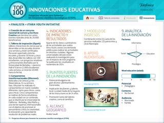 100 TOP 
INNOVACIONES EDUCATIVAS 
Proyectos eficaces para fomentar 
las vocaciones científico-tecnológicas (STEM) Inicio Tabla de contenidos Introducción Innovaciones 
» FINALISTA » ITHRA YOUTH INITIATIVE 
71 - Proyectos eficaces para fomentar las vocaciones científico-tecnológicas (STEM) 
Factores: 
Informativo 
Social 5 1 Educativo 
Psicológico 
Nivel educativo (edad): 
Potencial: 
• Pedagógico 
Contexto: 
• No formal 
Audiencia: 
• Alumnado 
• Familia 
4) Creación de un concurso 
nacional de Lectura y Escritura 
Creativa que termina con varios 
eventos teatrales (más de 20.000 
beneficiarios). 
5) Talleres de inspiración (iSpark): 
talleres interactivos de ciencia que se 
desarrollan en las escuelas durante 
una semana y están certificados. 
Personal capacitado visita las 
escuelas y durante 20 horas y cinco 
días desarrollan los talleres con 100 
estudiantes, con proyectos retadores 
y emocionantes diseñados por la 
Universidad de Berkeley - Lawrence 
Hall of Science (1.000 estudiantes 
cada semana; un total de 40.000 
hasta la fecha). 
6) Campamentos 
transformacionales (iDiscover): 
dedicados a la Ciencia y a las 
Matemáticas. En su primera 
fase, iDiscover ha realizado 45 
campamentos en nueve ciudades 
diferentes, tanto para chicos, como 
para chicas. Cinco campamentos 
se realizan de forma simultánea 
en cada ciudad con un contenido 
que se diseñó por la Universidad de 
California - Berkeley, Idea Maths y 
una red de expertos internacionales 
con el objetivo de promover el 
pensamiento critico, la creatividad, 
la innovación y la capacidad de 
resolución de problemas reales. 
4. INDICADORES 
DE IMPACTO Y 
RESULTADOS 
Aparte de los datos cuantitativos 
de las actividades que realiza 
Ithra Youth, existe una demanda 
pública para realizar las actividades 
en distintas ciudades. Algunas 
universidades del país están 
realizando la investigación para 
ver el impacto de este programa. 
Se publicarán los resultados en 
noviembre de 2014. 
5. PUNTOS FUERTES 
DE LA INNOVACIÓN 
•• Potencial divulgativo de 
gran alcance: planteamiento 
transmedia. 
•• Implicación de jóvenes y talento 
local. La edad media de la mayoría 
de los instructores es de 24 años. 
•• Promoción tanto del talento 
creativo, como el científico. 
6. ALCANCE 
GEOGRÁFICO 
Arabia Saudí. 
7. MODELO DE 
INGRESOS 
Combinación entre (1) cuota de los 
servicios realizados, (2) patrocinios y 
(3) la filantropía. 
8. APOYO 
AUDIOVISUAL 
http://goo.gl/cfQ7hk 
http://youtu.be/CKjj7Xk3UZE 
9. ANALÍTICA 
DE LA INNOVACIÓN 
4 8 12 18 +18 
 