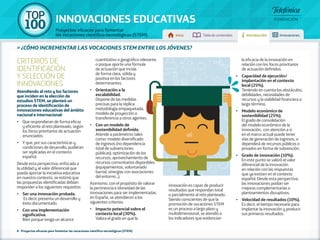 100 TOP 
INNOVACIONES EDUCATIVAS 
Proyectos eficaces para fomentar 
las vocaciones científico-tecnológicas (STEM) Inicio Tabla de contenidos Introducción Innovaciones 
» ¿cómo incrementar las vocaciones stem entre los jóveneS? 
innovación es capaz de producir 
resultados que respondan total 
o parcialmente al reto planteado. 
Siendo conscientes de que la 
promoción de vocaciones STEM 
es un proceso a largo plazo y 
multidimensional, se atendió a 
los indicadores que evidencian 
la eficacia de la innovación en 
relación con los focos prioritarios 
de actuación definidos. 
•• Capacidad de ejecución/ 
implantación en el contexto 
local (25%). 
Teniendo en cuenta los obstáculos, 
debilidades, necesidades de 
recursos y la viabilidad financiera a 
largo término. 
•• Modelo económico de 
sostenibilidad (25%). 
El grado de consolidación 
del modelo económico de la 
innovación, con atención a si 
en el marco actual puede tener 
vías de generación de ingresos, o 
dependerá de recursos públicos o 
privados en forma de subvención. 
•• Grado de innovación (10%). 
En este punto se valoró el valor 
diferencial de la innovación 
en relación con las respuestas 
que ya existen en el contexto 
español. Desde esta perspectiva, 
las innovaciones podían ser 
mejoras complementarias o 
planteamientos disruptivos. 
•• Velocidad de resultados (10%). 
Es decir, el tiempo necesario para 
implantar la innovación y producir 
sus primeros resultados. 
cuantitativo o geográfico relevante, 
o porque aporte una fórmula 
de actuación que incida 
de forma clara, sólida y 
positiva en los factores 
determinantes. 
•• Orientación a la 
escalabilidad. 
Dispone de las medidas 
precisas para la réplica: 
metodología empaquetada, 
modelo de proyección o 
transferencia a otros agentes. 
•• Con un modelo de 
sostenibilidad definido. 
Atiende a parámetros tales 
como: modelo diversificado 
de ingresos (no dependencia 
total de subvenciones 
públicas); optimización de los 
recursos; aprovechamiento de 
recursos comunitarios disponibles 
(equipamientos, voluntariado 
barrial, sinergias con asociaciones 
del entorno...). 
Asimismo, con el propósito de valorar 
la pertinencia e idoneidad de las 
innovaciones para ser implementadas 
en España, se atendieron a los 
siguientes criterios: 
•• Impacto potencial sobre el 
contexto local (30%). 
Valora el grado en que la 
CRITERIOS DE 
IDENTIFICACIÓN 
Y SELECCIÓN DE 
INNOVACIONES 
Atendiendo al reto y los factores 
que inciden en la elección de 
estudios STEM, se planteó un 
proceso de identificación de 
innovaciones educativas del ámbito 
nacional e internacional: 
•• Que respondieran de forma eficaz 
y eficiente al reto planteado, según 
los focos prioritarios de actuación 
enunciados. 
•• Y que, por sus características y 
condiciones de desarrollo, pudieran 
ser replicadas en el contexto 
español. 
Desde esta perspectiva, enfocada a 
la utilidad y al valor diferencial que 
pueda aportar la iniciativa educativa 
en nuestro contexto, se estimó que 
las propuestas identificadas debían 
responder a los siguientes requisitos: 
•• Ser una innovación probada. 
Es decir, presenta un desarrollo y 
éxito documentado. 
•• Con una implementación 
significativa. 
Bien porque tenga un alcance 
8 - Proyectos eficaces para fomentar las vocaciones científico-tecnológicas (STEM) 
 