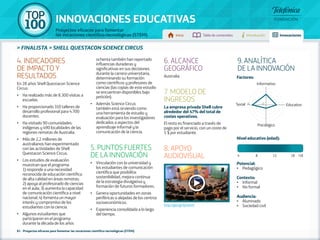 100 TOP 
INNOVACIONES EDUCATIVAS 
Proyectos eficaces para fomentar 
las vocaciones científico-tecnológicas (STEM) Inicio Tabla de contenidos Introducción Innovaciones 
9. ANALÍTICA 
DE LA INNOVACIÓN 
Factores: 
Informativo 
Social 5 1 Educativo 
Psicológico 
Nivel educativo (edad): 
4 8 12 18 +18 
Potencial: 
• Pedagógico 
Contexto: 
• Informal 
• No formal 
Audiencia: 
• Alumnado 
• Sociedad civil 
» FINALISTA » SHELL QUESTACON SCIENCE CIRCUS 
4. INDICADORES 
DE IMPACTO Y 
RESULTADOS 
En 28 años Shell Questacon Science 
Circus: 
•• Ha realizado más de 8.300 visitas a 
escuelas. 
•• Ha proporcionado 310 talleres de 
desarrollo profesional para 4.700 
docentes. 
•• Ha visitado 90 comunidades 
indígenas y 490 localidades de las 
regiones remotas de Australia. 
•• Más de 2,2 millones de 
australianos han experimentado 
con las actividades de Shell 
Questacon Science Circus. 
•• Los estudios de evaluación 
muestran que el programa: 
1) responde a una necesidad 
reconocida de educación científica 
de alta calidad en áreas remotas; 
2) apoya al profesorado de ciencias 
en el aula; 3) aumenta la capacidad 
de comunicación científica a nivel 
nacional; 4) fomenta un mayor 
interés y compromiso de los 
estudiantes con la ciencia. 
•• Algunos estudiantes que 
participaron en el programa 
durante la década de los años 
ochenta también han reportado 
influencias duraderas y 
significativas en sus decisiones 
durante la carrera universitaria, 
determinando su formación 
como científicos y profesores de 
ciencias (las copias de este estudio 
se encuentran disponibles bajo 
petición). 
•• Además Science Circus 
también está sirviendo como 
una herramienta de estudio y 
evaluación para los investigadores 
dedicados a aspectos del 
aprendizaje informal y la 
comunicación de la ciencia. 
5. PUNTOS FUERTES 
DE LA INNOVACIÓN 
•• Vinculación con la universidad y 
los estudiantes de comunicación 
científica que posibilita: 
sostenibilidad, mejora continua 
de la estrategia divulgativa y 
formación de futuros formadores. 
•• Genera oportunidades en zonas 
periféricas o alejadas de los centros 
socioeconómicos. 
•• Experiencia consolidada a lo largo 
del tiempo. 
81 - Proyectos eficaces para fomentar las vocaciones científico-tecnológicas (STEM) 
6. ALCANCE 
GEOGRÁFICO 
Australia. 
7. MODELO DE 
INGRESOS 
La empresa privada Shell cubre 
alrededor del 47% del total de 
costes operativos. 
El resto es financiado a través de 
pago por el servicio, con un coste de 
5 $ por estudiante. 
8. APOYO 
AUDIOVISUAL 
http://goo.gl/Kj7amH 
 