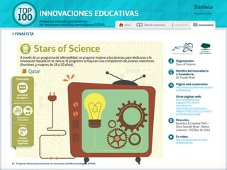 100 TOP 
INNOVACIONES EDUCATIVAS 
Proyectos eficaces para fomentar 
las vocaciones científico-tecnológicas (STEM) Inicio Tabla de contenidos Introducción Innovaciones 
» FINALISTA 
Stars of Science 
A través de un programa de telerrealidad, se propone inspirar a los jóvenes para dedicarse a la 
innovación basada en la ciencia. El programa se basa en una competición de jóvenes inventores 
(hombres y mujeres de 18 a 30 años). 
Tipología 
Empresas y 
Universidad 
82 - Proyectos eficaces para fomentar las vocaciones científico-tecnológicas (STEM) 
Organización: 
Stars of Science 
Nombre del innovador/a 
o fundador/a: 
Dr. Fouad Mrad 
Página web corporativa: 
http://www.starsofscience.com/sos/ 
en/default.asp 
Otras páginas web: 
http://www.wired.com/ 
magazine/2012/01/mf_ 
starsofscience/ 
http://ihtbd.com/ihtuser/print/ 
old%20THT/OCT-2012/17-10-2012/ 
a1710x16xCQxxxxxx.pdf 
Dirección: 
Business & Creative Park – 
Dora Seaside Road - Beirut, 
Lebanon – P.O Box 16-6562 
En vídeo: 
http://www.youtube.com/user/ 
Starsofsciencetv 
Qatar 
Actividad 
divulgativa 
Agentes implicados 
Ámbito 
Ciencia, 
Tecnología. 
Ingeniería 
 