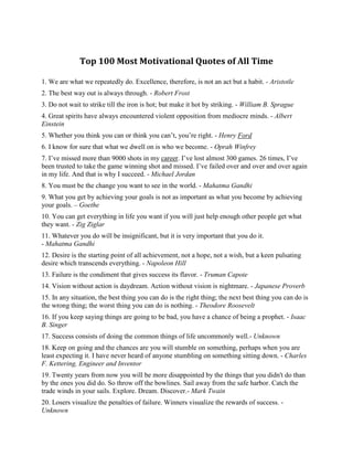 List Of Positive Quotes A List Of Motivational Quotes Shared By Ali Mayar