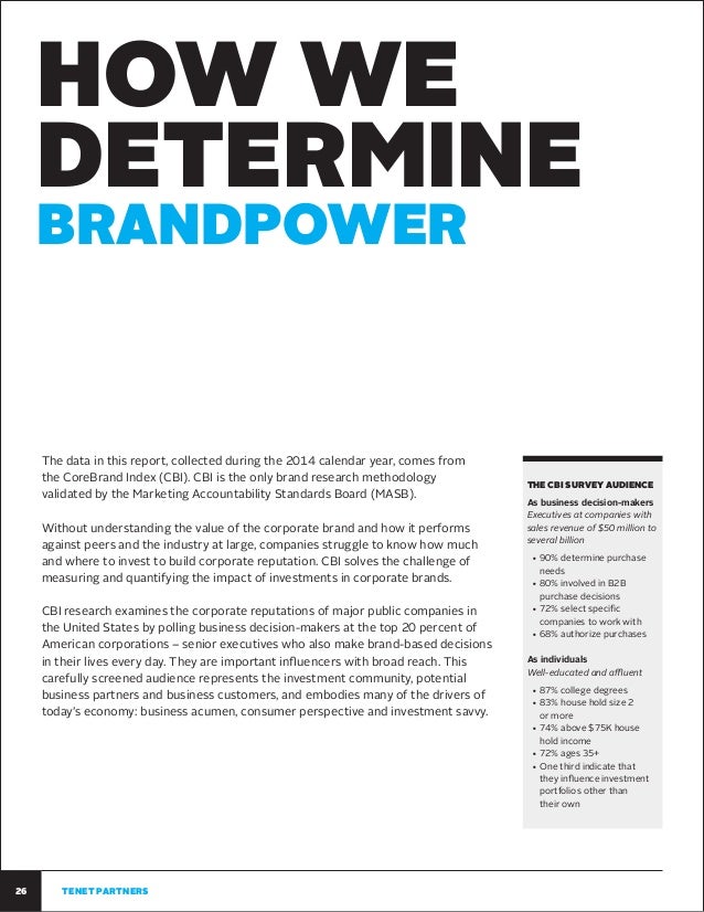 Top 100 Most Powerful Brands 2015