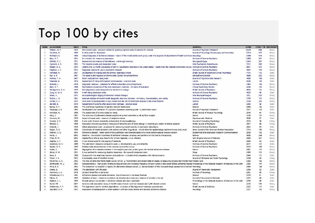 100 greatest essays