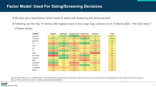 16
Factor Model: Used For Sizing/Screening Decisions
 We also use a quantitative factor model to assist with screening and sizing decision.
 Following are the Top 15 names with highest score in the Large Cap universe as of 31-March-2023. The fund owns 7
of these stocks.
Source: Bloomberg, As on 31-March-2023. The sector(s)/stock(s)/issuer(s) mentioned in this document do not constitute any recommendation of the same and the Fund may or
may not have any future position in these sector(s)/stock(s)/issuer(s).
 