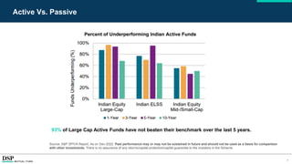 7
Active Vs. Passive
93% of Large Cap Active Funds have not beaten their benchmark over the last 5 years.
Source: S&P SPIVA Report, As on Dec-2022. Past performance may or may not be sustained in future and should not be used as a basis for comparison
with other investments. There is no assurance of any returns/capital protection/capital guarantee to the investors in the Scheme.
 