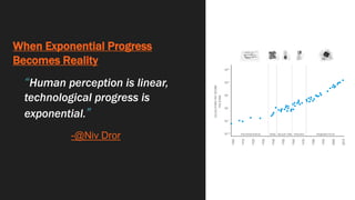 When Exponential Progress
Becomes Reality
“Human perception is linear,
technological progress is
exponential.”
-@Niv Dror
 