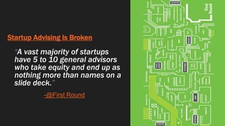 Startup Advising Is Broken
“A vast majority of startups
have 5 to 10 general advisors
who take equity and end up as
nothing more than names on a
slide deck.”
-@First Round
 