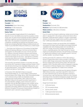 11
© 2017 Networld Media Group | Sponsored by Confirmit
1-25
Bed Bath & Beyond
Founded: 1971		
Headquarters: Union, New Jersey
Workforce: 62,000 employees
Retail Locations: 1,504 stores
Quirky Tidbit:
Two big acquisitions largely defined 2016 for Bed Bath &
Beyond. In June, the retailer announced the acquisition of One
Kings Lane, an online home furnishings and décor retailer that
attracted a significant and loyal following thanks to frequent
flash sales. The acquisition is expected to benefit both
companies: by boosting the exposure and promotion of One
Kings Lane and giving Bed Bath & Beyond additional tools and
insight to grow Bed Bath & Beyond’s identity as a market expert.
“…One Kings Lane will serve as a cornerstone for Bed Bath
& Beyond’s growing offerings in furniture and home décor,
and together we will be able to do even more for and with
our collective customers wherever, whenever and however
they wish to interact with us, and to further our mission to be
viewed as the expert for the home,” said Steven H. Temares,
chief executive officer and member of the Board of Directors
of Bed Bath & Beyond Inc., in a release.
The acquisition has already resulted in an exciting next step:
the summer 2017 opening of a design and photo studio in NYC
that will serve One Kings Lane, Bed Bath & Beyond Inc. and
its associated brands—buybuy BABY, Christmas Tree Shops
andThat! and Harmon Face Values.
In November 2016, Bed Bath & Beyond acquired
PersonalizationMall.com, an online retailer of personalized
products based in Burr Ridge, Illinois. With PersonalizationMall.
com’s extensive array of gifts and keepsakes across
categories that include jewelry, office, wall art and travel,
Bed Bath & Beyond will expand its product assortment in
the personalization category, which continues to grow in
popularity. And per Bed Bath & Beyond, the company will be
able to tap into PersonalizationMall.com’s “fully integrated,
proprietary technology platform that drives quality, speed and
efficiency throughout the process of personalizing a breadth of
products to each customer’s unique preference.”
8
Kroger
Founded: 1883
Headquarters: Cincinnati, Ohio
Workforce: Approximately 431,000 associates
Retail Locations: 2,796 stores in 35 states
Quirky Tidbit:
If you’re curious how Kroger is performing, simply look at its hiring
plans. In January 2017, the company announced intent to fill an
estimated 10,000 permanent positions in Kroger’s supermarket
divisions. And last year, Kroger’s active workforce grew by more
than 12,000 associates (9,000 of whom are veterans).
Those impressive numbers join several other 2016 highlights
that expand the Kroger brand and deliver technology-enhanced
capabilities that make shopping easier and more efficient. In
April 2016, Kroger announced a strategic partnership with
Lucky’s, a specialty grocery chain that’s focused on natural,
organic and locally grown products. The partnership is expected
to “significantly accelerate Lucky’s Market’s growth in new and
existing markets,” according to Kroger.
Another partnership hit a milestone in 2016. After starting a
Murray’s Cheese store-within-a-store concept in a few Kroger
stores in 2008, Kroger announced in December that the 350th
Murray’s Cheese store opened (joining nearly 100 stores that
opened in 2016). The store-within-a-store is designed to replicate
the experience of Murray’s flagship store in Greenwich Village,
which remains a destination for cheese lovers worldwide.
Speaking of milestones, November saw the opening of Kroger’s
500th ClickList location. Launched in late 2014, ClickList is
an online order/store pick-up service that gives customers a
convenient way to get their groceries. ClickList is one of several
technology-driven innovations developed by Kroger Technology,
which was named to Computerworld’s Top 100 Best Places to
Work in IT in 2016.
Kroger brand break-down:
•	 2,253 pharmacies
•	 787 convenience stores
•	 324 fine jewelry stores
•	 1,439 supermarket fuel centers
•	 38 food production plants
9
 