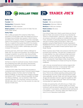 17
© 2017 Networld Media Group | Sponsored by Confirmit
1-25
Dollar Tree
Founded: 1953
Headquarters: Chesapeake, Virginia
Workforce: 167,800 employees
Retail Locations: 14,284 stores (under the Dollar Tree and
Family Dollar names)
Quirky Tidbit:
After a wildly successful 2015 marked by Dollar Tree’s
acquisition of Family Dollar, Dollar Tree headed into 2016 as
the largest discount/dollar store operator in North America,
according to the company. And that growth had a noticeable
impact on the company’s numbers. In a release detailing Dollar
Tree, Inc.’s results for first quarter fiscal 2016, the company
reported a 133.6 percent increase in consolidated net sales,
to $5.09 billion from $2.18 billion. Additionally, gross profit
increased 107.6 percent.
Amid the good news, 2016 wasn’t without challenges for
Dollar Tree. As a result of the acquisition, the company faces
increased competition not just from other discount/dollar
stores, but also convenience stores and the front-end areas
of drug stores, wrote Marilyn Much in an article for Investor’s
Business Daily.
Yet they’re on track for continued success, thanks to factors
like accelerating store traffic and various improvements,
including the strengthening of Family Dollar end-of-aisle
displays, Much wrote.
In October 2016, Dollar Tree received what was likely an
unexpected brand awareness boost. Prominent beauty blogger
Raye Boyce posted a YouTube video for the Dollar Tree
Makeup Challenge, an impromptu beauty vlogging campaign
that started in 2015. Thanks to Boyce’s popularity, the Dollar
Tree Makeup Challenge—and, by extension, Dollar Tree’s
cosmetics offerings—got a big boost, racking up more than
300,000 video views in a day. As of late January, the video had
reached 724,639 views.
Trader Joe’s
Founded:  1958, by Joe Coulombe             	
Headquarters:  Monrovia, California
Workforce: 35,000 crew members
Retail Locations: 460 stores
Quirky Tidbit:
If you shop at Trader Joe’s, there’s a good chance you have at
least one Trader Joe’s product at the top of your favorites list.
Thanks to a simple equation—great food + great prices = value—
the company continues to cultivate an incredibly loyal fan base.
In fact, anecdotes of particularly passionate customer reactions
were part of remarks made by Doug Rauch, Trader Joe’s
president, during the Retail Solutions Providers Association’s
RetailNOW 2016 event. In case you’re curious, the two products
he highlighted were Chocolate-Covered Caramel Popcorn and
Ginger Granola.
What’s impressive about Trader Joe’s products is that they don’t
just attract loyal customers—they also earn a sizable amount
of media attention, too, which continues to help boost brand
recognition. Last year, PopSugar Food created an extensive
slideshow and story of their favorite Trader Joe’s products
of 2016, including Fair Trader Malawi Coffee, Sweet Plantain
Chips, Hatch Chile Macaroni & Cheese and Kung Pao Tempura
Cauliflower.
Later in the year, renowned food and cooking magazine Bon
Appetit compiled a list of the 14 most popular Trader Joe’s
products of 2016, led by Mandarin Orange Chicken.
Products are undeniably at the core of Trader Joe’s company
focus. That not only includes expanding existing product lines
and introducing new ones, but also improving product quality
where applicable. Last year, Trader Joe’s set a key goal: ensure
all eggs sold nationally come from cage-free suppliers by 2025
(an initiative that started in 2005 with Trader Joe’s-brand eggs
coming solely from cage-free hens).
It’s likely not surprising that, with all the focus on Trader Joe’s
products (and, by extension, customer loyalty), the company
continues to add new stores throughout the U.S. Last year, Trader
Joe’s opened 17 new locations, and additional store openings are
in the pipeline for 2017. One thing, Trader Joe’s? Make sure you
never run out of Speculoos Cookie Butter!
20 21
 