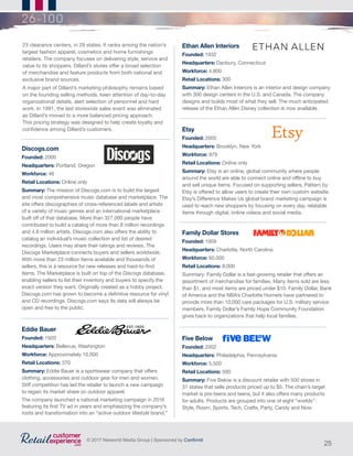 25
© 2017 Networld Media Group | Sponsored by Confirmit
26-100
Discogs.com
Founded: 2000
Headquarters: Portland, Oregon
Workforce: 46
Retail Locations: Online only
Summary: The mission of Discogs.com is to build the largest
and most comprehensive music database and marketplace. The
site offers discographies of cross-referenced labels and artists
of a variety of music genres and an international marketplace
built off of that database. More than 327,000 people have
contributed to build a catalog of more than 8 million recordings
and 4.8 million artists. Discogs.com also offers the ability to
catalog an individual’s music collection and list of desired
recordings. Users may share their ratings and reviews. The
Discogs Marketplace connects buyers and sellers worldwide.
With more than 23 million items available and thousands of
sellers, this is a resource for new releases and hard-to-find
items. The Marketplace is built on top of the Discogs database,
enabling sellers to list their inventory and buyers to specify the
exact version they want. Originally created as a hobby project,
Discogs.com has grown to become a definitive resource for vinyl
and CD recordings. Discogs.com says its data will always be
open and free to the public.
Eddie Bauer
Founded: 1920
Headquarters: Bellevue, Washington
Workforce: Approximately 10,000
Retail Locations: 370
Summary: Eddie Bauer is a sportswear company that offers
clothing, accessories and outdoor gear for men and women.
Stiff competition has led the retailer to launch a new campaign
to regain its market share on outdoor apparel.
The company launched a national marketing campaign in 2016
featuring its first TV ad in years and emphasizing the company’s
roots and transformation into an “active outdoor lifestyle brand.”
Ethan Allen Interiors
Founded: 1932
Headquarters: Danbury, Connecticut
Workforce: 4,800
Retail Locations: 300
Summary: Ethan Allen Interiors is an interior and design company
with 300 design centers in the U.S. and Canada. The company
designs and builds most of what they sell. The much anticipated
release of the Ethan Allen Disney collection is now available.
23 clearance centers, in 29 states. It ranks among the nation’s
largest fashion apparel, cosmetics and home furnishings
retailers. The company focuses on delivering style, service and
value to its shoppers. Dillard’s stores offer a broad selection
of merchandise and feature products from both national and
exclusive brand sources.
A major part of Dillard’s marketing philosophy remains based
on the founding selling methods, keen attention of day-to-day
organizational details, alert selection of personnel and hard
work. In 1991, the last storewide sales event was eliminated
as Dillard’s moved to a more balanced pricing approach.
This pricing strategy was designed to help create loyalty and
confidence among Dillard’s customers. Etsy
Founded: 2005
Headquarters: Brooklyn, New York
Workforce: 979
Retail Locations: Online only
Summary: Etsy is an online, global community where people
around the world are able to connect online and offline to buy
and sell unique items. Focused on supporting sellers, Pattern by
Etsy is offered to allow users to create their own custom website.
Etsy’s Difference Makes Us global brand marketing campaign is
used to reach new shoppers by focusing on every day, relatable
items through digital, online videos and social media.
Family Dollar Stores
Founded: 1959
Headquarters: Charlotte, North Carolina
Workforce: 60,000
Retail Locations: 8,000
Summary: Family Dollar is a fast-growing retailer that offers an
assortment of merchandise for families. Many items sold are less
than $1, and most items are priced under $10. Family Dollar, Bank
of America and the NBA’s Charlotte Hornets have partnered to
provide more than 10,000 care packages for U.S. military service
members. Family Dollar’s Family Hope Community Foundation
gives back to organizations that help local families.
Five Below
Founded: 2002
Headquarters: Philadelphia, Pennsylvania
Workforce: 5,500
Retail Locations: 500
Summary: Five Below is a discount retailer with 500 stores in
31 states that sells products priced up to $5. The chain’s target
market is pre-teens and teens, but it also offers many products
for adults. Products are grouped into one of eight “worlds”:
Style, Room, Sports, Tech, Crafts, Party, Candy and Now.
 