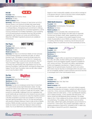 27
© 2017 Networld Media Group | Sponsored by Confirmit
26-100
H-E-B
Founded: 1905
Headquarters: San Antonio, Texas
Workforce: 76,000+
Retail Locations: 340+
Summary: HEB Grocery Company LP, also known as H-E-B
Grocery Stores, is an American privately held supermarket
chain with more than 340 stores throughout Texas, as well as
in northeast Mexico. Strengthening its commitment to offering
customers food choices free from unwanted ingredients, in 2016
H-E-B is introduced H-E-B Select Ingredients, a line consisting
of H-E-B brand products excluding more than 200 synthetic
ingredients, high fructose corn syrup and artificial flavors.
More than 400 Select Ingredients products are available at
H-E-B stores.
Hot Topic
Founded: 1988
Headquarters: Industry, California
Workforce: 10,000+
Retail Locations: 650+
Summary: Hot Topic is an American retailer of music and pop
culture licensed apparel, accessories and gifts, as well as
licensed music. The retailer is owned by private equity firm
Sycamore Partners and has stores in the U.S., Canada and
Puerto Rico. Through in-store and online donations, The Hot
Topic Foundation helps support music and arts education
in schools. Key partnerships with organizations such as The
Grammy Foundation, Little Kids Rock, and Notes for Notes have
helped The Hot Topic Foundation raise over $9 million dollars
since it was founded in 2004.
Hy-Vee
Founded: 1930
Headquarters: West Des Moines, Iowa
Workforce: 82,000+
Retail Locations: 242
Summary: Hy-Vee is an employee-owned chain of more than
240 supermarkets across eight Midwestern states. To help
combat the nation’s food waste issue, Hy-Vee recently began
offering so-called “ugly” produce in nearly all of its stores. “Ugly”
produce is cosmetically challenged fruits and vegetables that
would traditionally go unsold due to the industry’s size and shape
standards. However, a movement to make this imperfect produce
culturally acceptable to purchase and available to consumers
has been gaining popularity in the U.S. Hy-Vee has partnered
with produce company Robinson Fresh to offer its line of Misfits
produce. Misfits provides customers more fruit and vegetable
variety at a lower cost while also helping to reduce produce
waste. Four to six Misfit items are delivered to stores weekly,
based on what is seasonally available, and are sold on average at
a 30-percent discount. Some of the line’s items include peppers,
cucumbers, squash, apples and tomatoes.
IKEA North America
Founded: 1985
Headquarters: Conshohocken, Pennsylvania
Workforce: Not listed
Retail Locations: 55+
Summary: IKEA is a privately held, international home
products company that designs and sells ready-to-assemble
furniture such as beds, chairs, desks, appliances and home
accessories. The company is the world’s largest furniture
retailer. Sustainability is one of IKEA’s core values. It is working
on tackling climate change, conserving natural resources and
enabling millions of customers to live more sustainably at home.
J. Higgins Ltd
Founded: 1983
Headquarters: Lenexa, Kansas
Workforce: 30
Retail Locations: 1
Summary: J. Higgins offers an assortment of Highland products
from kilts, kilt outfits, Scottish clothing and kilt accessories, to
bagpipes, drums and bagpipe supplies. Apparel is available for
men, women and boys. The store’s own tailors, seamstresses,
knitters and bagpipers manufacture J. Higgins’ products. J.
Higgins has two general types of products: stock and custom.
Stock items may be returned or exchanged within one year if you
are not completely satisfied. Custom products cannot be returned
or exchanged due to their individualized nature.
J. Crew
Founded: 1983
Headquarters: New York, New York
Workforce: 15,600
Retail Locations: 283
Summary: J. Crew sells women’s, men’s and children’s apparel,
shoes and accessories and designs, markets and sells products
under the J. Crew, crewcuts and Madewell brands. The company
operates retail and outlet stores, J. Crew and Madewell websites,
and a catalog business. J Crew operates 283 retail stores, 147
factory stores and 89 Madewell stores worldwide. The retailer
relies on the J. Crew catalog as the primary vehicle for marketing
and advertising. The catalog, which drives in-store as well as
direct sales, utilizes high-quality photography and art direction to
burnish the J. Crew brand. The company spent $48.5 million on
catalog advertising in fiscal 2016, compared to $47.4 million and
$51.6 million in fiscal 2015 and 2014, respectively.
 