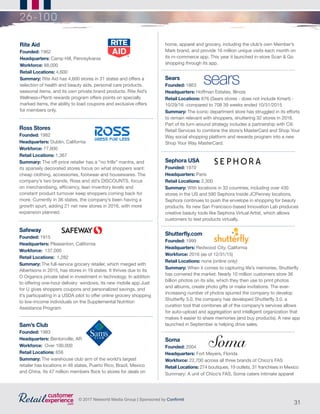 31
© 2017 Networld Media Group | Sponsored by Confirmit
26-100
Rite Aid
Founded: 1962
Headquarters: Camp Hill, Pennsylvania
Workforce: 88,000
Retail Locations: 4,600
Summary: Rite Aid has 4,600 stores in 31 states and offers a
selection of health and beauty aids, personal care products,
seasonal items, and its own private brand products. Rite Aid’s
Wellness+Plenti rewards program offers points on specially
marked items, the ability to load coupons and exclusive offers
for members only.
Ross Stores
Founded: 1982
Headquarters: Dublin, California
Workforce: 77,800
Retail Locations: 1,367
Summary: The off-price retailer has a “no frills” mantra, and
its sparsely decorated stores focus on what shoppers want:
cheap clothing, accessories, footwear and housewares. The
company’s two brands, Ross and dd’s DISCOUNTS, focus
on merchandising, efficiency, lean inventory levels and
constant product turnover keep shoppers coming back for
more. Currently in 36 states, the company’s been having a
growth spurt, adding 21 net new stores in 2016, with more
expansion planned.
Safeway
Founded: 1915
Headquarters: Pleasanton, California
Workforce: 137,000
Retail Locations: 1,282
Summary: The full-service grocery retailer, which merged with
Albertsons in 2015, has stores in 19 states. It thrives due to its
O Organics private label in investment in technology. In addition
to offering one-hour delivery windows, its new mobile app Just
for U gives shoppers coupons and personalized savings, and
it’s participating in a USDA pilot to offer online grocery shopping
to low-income individuals on the Supplemental Nutrition
Assistance Program.
Sam’s Club
Founded: 1983
Headquarters: Bentonville, AR
Workforce: Over 100,000
Retail Locations: 656
Summary: The warehouse club arm of the world’s largest
retailer has locations in 48 states, Puerto Rico, Brazil, Mexico
and China. Its 47 million members flock to stores for deals on
home, apparel and grocery, including the club’s own Member’s
Mark brand, and provide 16 million unique visits each month on
its m-commerce app. This year it launched in-store Scan & Go
shopping through its app.
Sears
Founded: 1863
Headquarters: Hoffman Estates, Illinois
Retail Locations: 676 (Sears stores - does not include Kmart) -
10/29/16 -compared to 708 39 weeks ended 10/31/2015
Summary: The iconic department store has struggled in its efforts
to remain relevant with shoppers, shuttering 32 stores in 2016.
Part of its turn-around strategy includes a partnership with Citi
Retail Services to combine the store’s MasterCard and Shop Your
Way social shopping platform and rewards program into a new
Shop Your Way MasterCard.
Sephora USA
Founded: 1970
Headquarters: Paris
Retail Locations: 2,300
Summary: With locations in 33 countries, including over 430
stores in the US and 590 Sephora Inside JCPenney locations,
Sephora continues to push the envelope in shopping for beauty
products. Its new San Francisco-based Innovation Lab produces
creative beauty tools like Sephora Virtual Artist, which allows
customers to test products virtually.
Shutterfly.com
Founded: 1999
Headquarters: Redwood City, California
Workforce: 2016 (as of 12/31/15)
Retail Locations: none (online only)
Summary: When it comes to capturing life’s memories, Shutterfly
has cornered the market. Nearly 10 million customers store 36
billion photos on its site, which they then use to print photos
and albums, create photo gifts or make invitations. The ever-
increasing number of photos spurred the company to develop
Shutterfly 3.0, the company has developed Shutterfly 3.0, a
curation tool that combines all of the company’s services allows
for auto-upload and aggregation and intelligent organization that
makes it easier to share memories (and buy products). A new app
launched in September is helping drive sales.
Soma
Founded: 2004
Headquarters: Fort Meyers, Florida
Workforce: 22,700 across all three brands of Chico’s FAS
Retail Locations: 274 boutiques, 19 outlets, 31 franchises in Mexico
Summary: A unit of Chico’s FAS, Soma caters intimate apparel
 