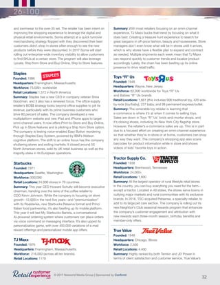 32
© 2017 Networld Media Group | Sponsored by Confirmit
26-100
and swimwear to the over-35 set. The retailer has been intent on
improving the shopping experience to leverage the digital and
physical retail environments. Soma attempt at a quick turnover
merchandising strategy flopped with they discovered their best
customers didn’t shop in stores often enough to see the new
products before they were discounted. In 2017 Soma will start
rolling out enterprise-wide inventory visibility to allow customers
to find SKUs at a certain store. The program will also leverage
Locate, Ship from Store and Buy Oniine, Ship to Store features.
Staples
Founded: 1986
Headquarters: Framingham, Massachusetts
Workforce: 75,000+ worldwide
Retail Locations: 1,572 in North America
Summary: Staples has a new CEO in company veteran Shira
Goodman, and it also has a renewed focus. The office-supply
retailer’s BO$$ strategy looks beyond office supplies to jolt its
revenue, particularly with its prime business customers who
drive 80 percent of sales. The company developed a new
multiplatform website and new iPad and iPhone apps to target
omni-channel users. It now offers Print-to-Store and Buy Online,
Pick up in Store features and is piloting a Ship from Store option.
The company is testing voice-enabled Easy Button reordering
through Staples Easy System, powered by IBM’s Watson
cognitive platform. The shift to an online focus has the company
shuttering stores and exiting markets: It closed around 50
North American stores, sold its UK retail business as well as the
majority stake in its European operations.
Starbucks
Founded: 1971
Headquarters: Seattle, Washington
Workforce: 300,000
Retail Locations: 24,000 stores in 70 countries
Summary: This year CEO Howard Schultz will become executive
chairman, handing over the reins of the coffee retailer to
COO Kevin Johnson. While the company is focusing on store
growth--12,000 in the next five years--and “premiumization”
with its Roasteries, new Starbucks Reserve format and Princi
Italian food partnership, it’s also beefing up its mobile platform.
This year it will test My Starbucks Barista, a conversational
AI-powered ordering system where customers can place orders
via voice command or messaging interface. It’s also upped its
personalization game, with over 400,000 variations of e-mail
reward offerings and personalized mobile app offers.
TJ Maxx
Founded: 1976
Headquarters: Framingham, Massachusetts
Workforce: 216,000 (across all ten brands)
Retail Locations: 1179
Summary: With most retailers focusing on an omni-channel
experience, TJ Maxx bucks that trend by focusing on what it
does best: Creating a treasure hunt experience to search for
great bargains in off-price fashion, beauty and housewares. Store
managers don’t even know what will be in stores until it arrives,
which is why stores have a flexible plan to expand and contract
as needed. Multiple shipments each week mean that TJ Maxx
can respond quickly to customer trends and localize product
accordingly. Lately, the chain has been beefing up its online
presence to drive retail traffic.
Toys “R” Us
Founded: 1948
Headquarters: Wayne, New Jersey
Workforce: 62,000 worldwide for Toys “R” Us
and Babies “R” Us brands
Retail Locations: 1,661 (this includes 906 traditional toy, 420 side-
by-side [toy/baby], 237 baby, and 98 permanent express/outlet.
Summary: The venerable toy retailer is learning that
e-commerce is where it’s at when it comes to selling toys.
Sales are down in Toys “R” Us’ brick-and-mortar shops, and
it’s closing stores, including its New York City flagship store.
However, the retailer’s e-commerce sales are up. This is in part
due to a focused effort on creating an omni-channel experience
so that whether they’re in-store or at home, customers can shop
any way they want. The company’s shopping app also scans
barcodes for product information while in store and shows
videos of kids’ favorite toys in action.
Tractor Supply Co.
Founded: 1938
Headquarters: Brentwood, Tennessee
Workforce: 24,000+
Retail Locations: 1,600
Summary: At the largest operator of rural lifestyle retail stores
in the country, you can buy everything you need for the farm--
except a tractor. Located in 49 states, the stores serve towns in
outlying major markets and rural communities with its exclusive
brands. In 2016, TSC acquired Petsense, a specialty retailer, to
add to its large pet care section. The company is rolling out its
new Neighbor’s Club seasonal rewards program that enhances
the company’s customer engagement and attribution with
new rewards each three-month season, birthday benefits and
member-only offers.
True Value
Founded: 1948
Headquarters: Chicago, Illinois
Workforce: 2,500
Retail Locations: 4,400
Summary: Highly ranked by both Temkin and JD Power in
terms of client satisfaction and customer service, True Value’s
 