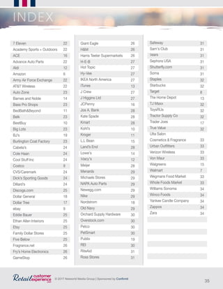 35
© 2017 Networld Media Group | Sponsored by Confirmit
INDEX
7 Eleven	 22
Academy Sports + Outdoors	 22
ACE	 16
Advance Auto Parts	 22
Aldi	 12
Amazon	 6
Army Air Force Exchange	 22
AT&T Wireless	 22
Auto Zone	 23
Barnes and Noble	 14
Bass Pro Shops	 23
BedBath&Beyond	 11
Belk	 23
BestBuy	 10
Big Lots	 23
BJ’s	 19
Burlington Coat Factory	 23
Cabela’s	 24
Cole Haan	 24
Cool Stuff Inc	 24
Costco	 9
CVS/Caremark	 24
Dick’s Sporting Goods	 24
Dillard’s	 24
Discogs.com	 25
Dollar General	 18
Dollar Tree	 17
ebay	 9
Eddie Bauer	 25
Ethan Allen Interiors	 25
Etsy	 25
Family Dollar Stores	 25
Five Below	 25
Fragrance.net	 26
Fry’s Home Electronics	 26
GameStop	 26	
31	
31	
31	
31	
31	
31	
32	
32	
8	
13	
32	
32	
32	
17	
32	
33	
33	
33	
33	
15	
7	
33	
33	
34	
34	
34	
34
Safeway
Sam’s Club
Sears
Sephora USA
Shutterfly.com
Soma
Staples
Starbucks
Target
The Home Depot
TJ Maxx
ToysRUs
Tractor Supply Co
Trader Joes
True Value
Ulta Salon
Cosmetics & Fragrance
Urban Outfitters
Verizon Wireless
Von Maur
Walgreens
Walmart
Wegmans Food Market
Whole Foods Market
Williams Sonoma
Winco Foods
Yankee Candle Company
Zappos
Zara	 34
Giant Eagle	 26
H&M	 26
Harris Teeter Supermarkets	 26
H-E-B	 27	
27	
27	
27	
13	
27	
27	
16	
28	
28	
28	
10	
11	
15	
28	
14	
12	
28	
29	
29	
29	
29	
29	
18	
29	
30	
30	
30	
30	
19	
30	
31
	 31
 