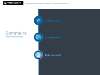 Le classement des ESN et des agences qui recrutent - février 2019LE MAGAZINE QUI DECODE L'INNOVATION
Sommaire
01. Méthodologie
02. Chiffres-clés
03. Le classement
 