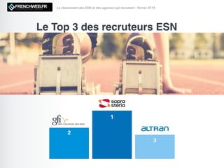 Le classement des ESN et des agences qui recrutent - février 2019LE MAGAZINE QUI DECODE L'INNOVATION
1
2
3
Le Top 3 des recruteurs ESN
 