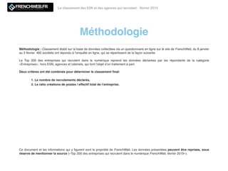 Méthodologie
Le classement des ESN et des agences qui recrutent - février 2019LE MAGAZINE QUI DECODE L'INNOVATION
Méthodol...