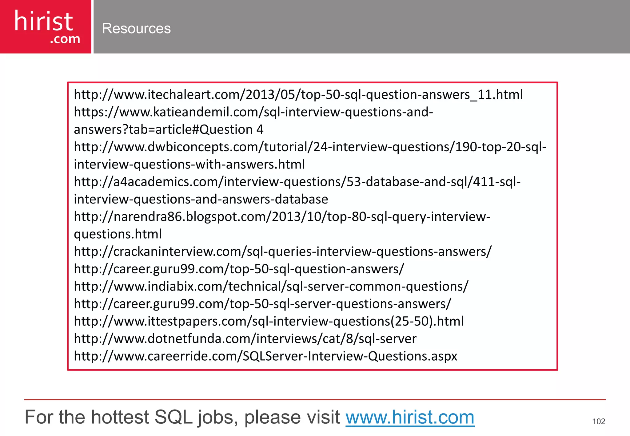 For the hottest SQL jobs, please visit www.hirist.com 
hirist 
.com 
Resources 
102 
http://www.itechaleart.com/2013/05/top-50-sql-question-answers_11.html 
https://www.katieandemil.com/sql-interview-questions-and- answers?tab=article#Question 4 
http://www.dwbiconcepts.com/tutorial/24-interview-questions/190-top-20-sql- interview-questions-with-answers.html 
http://a4academics.com/interview-questions/53-database-and-sql/411-sql- interview-questions-and-answers-database 
http://narendra86.blogspot.com/2013/10/top-80-sql-query-interview- questions.html 
http://crackaninterview.com/sql-queries-interview-questions-answers/ 
http://career.guru99.com/top-50-sql-question-answers/ 
http://www.indiabix.com/technical/sql-server-common-questions/ 
http://career.guru99.com/top-50-sql-server-questions-answers/ 
http://www.ittestpapers.com/sql-interview-questions(25-50).html 
http://www.dotnetfunda.com/interviews/cat/8/sql-server 
http://www.careerride.com/SQLServer-Interview-Questions.aspx  
