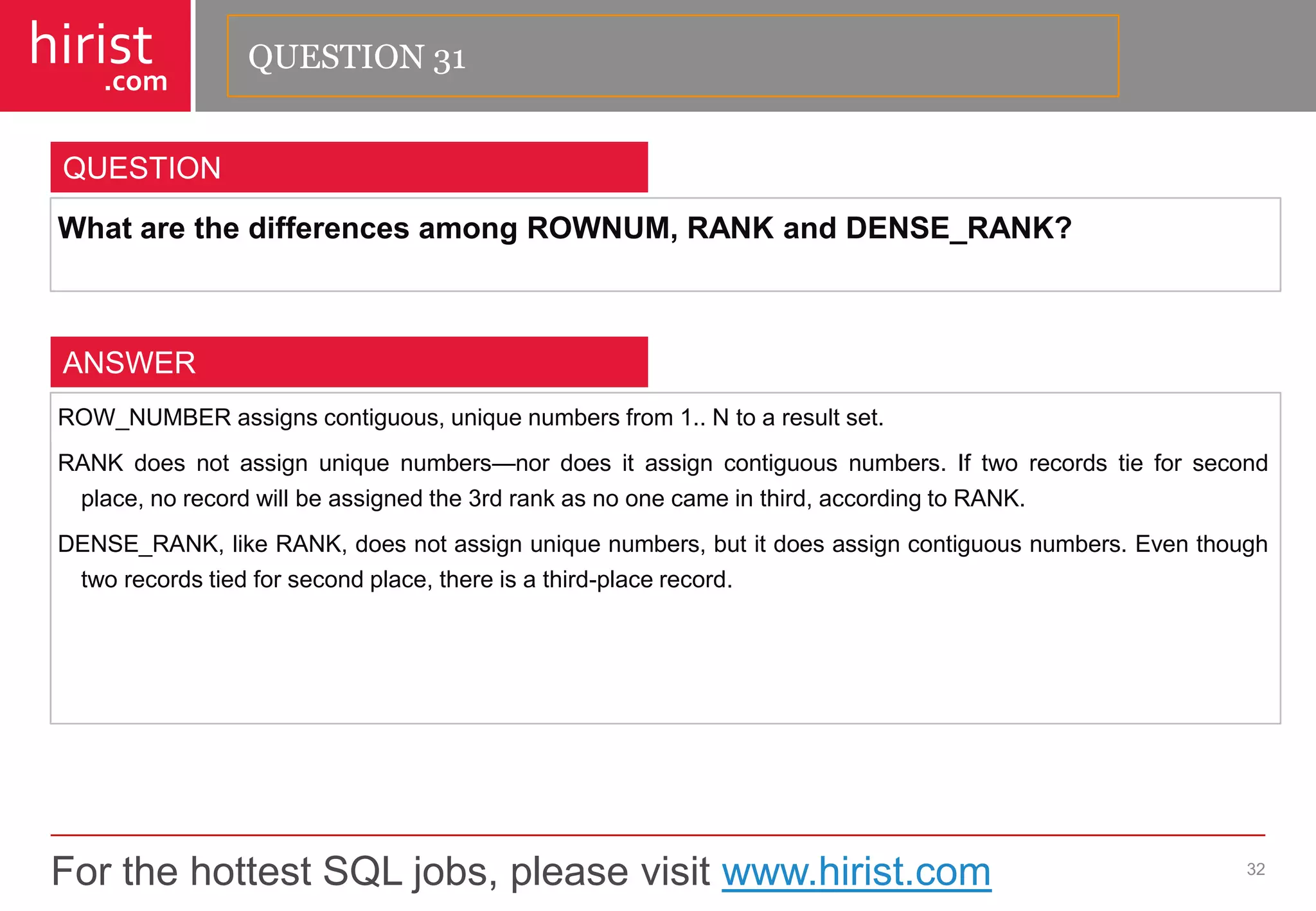For the hottest SQL jobs, please visit www.hirist.com 
hirist 
.com 
WhatarethedifferencesamongROWNUM,RANKandDENSE_RANK? 
32 
QUESTION 
ROW_NUMBERassignscontiguous,uniquenumbersfrom1..Ntoaresultset. 
RANKdoesnotassignuniquenumbers—nordoesitassigncontiguousnumbers.Iftworecordstieforsecondplace,norecordwillbeassignedthe3rdrankasnoonecameinthird,accordingtoRANK. 
DENSE_RANK,likeRANK,doesnotassignuniquenumbers,butitdoesassigncontiguousnumbers.Eventhoughtworecordstiedforsecondplace,thereisathird-placerecord. 
ANSWER 
QUESTION 31  
