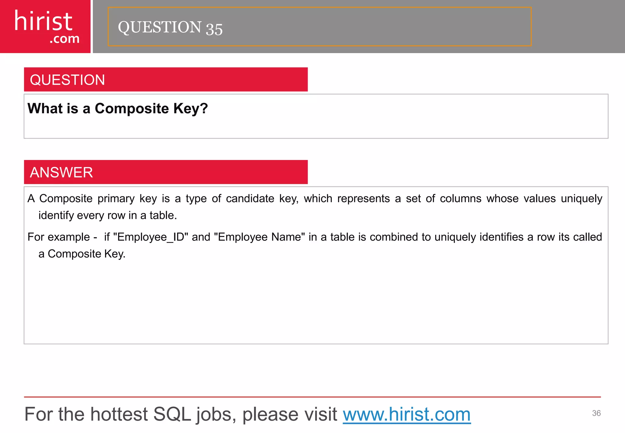 For the hottest SQL jobs, please visit www.hirist.com 
hirist 
.com 
WhatisaCompositeKey? 
36 
QUESTION 
ACompositeprimarykeyisatypeofcandidatekey,whichrepresentsasetofcolumnswhosevaluesuniquelyidentifyeveryrowinatable. 
Forexample-if"Employee_ID"and"EmployeeName"inatableiscombinedtouniquelyidentifiesarowitscalledaCompositeKey. 
ANSWER 
QUESTION 35  