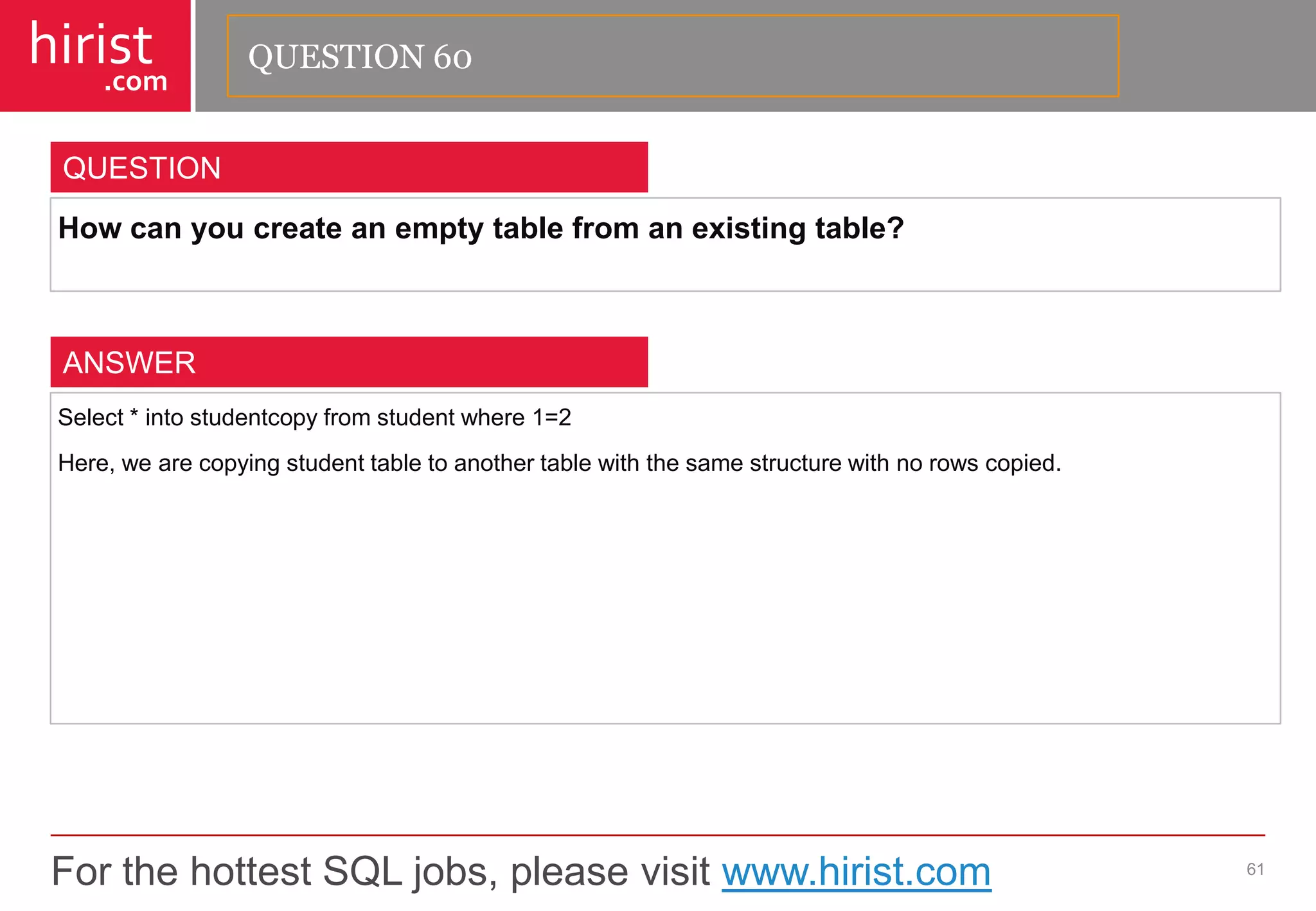 For the hottest SQL jobs, please visit www.hirist.com 
hirist 
.com 
Howcanyoucreateanemptytablefromanexistingtable? 
61 
QUESTION 
Select*intostudentcopyfromstudentwhere1=2 
Here,wearecopyingstudenttabletoanothertablewiththesamestructurewithnorowscopied. 
ANSWER 
QUESTION 60  