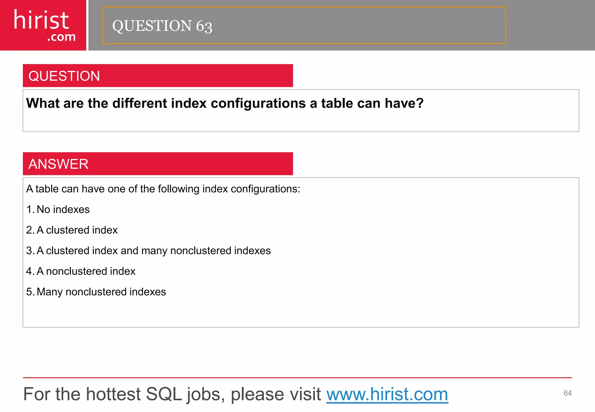 For the hottest SQL jobs, please visit www.hirist.com 
hirist 
.com 
Whatarethedifferentindexconfigurationsatablecanhave? 
64 
QUESTION 
Atablecanhaveoneofthefollowingindexconfigurations: 
1.Noindexes 
2.Aclusteredindex 
3.Aclusteredindexandmanynonclusteredindexes 
4.Anonclusteredindex 
5.Manynonclusteredindexes 
ANSWER 
QUESTION 63  