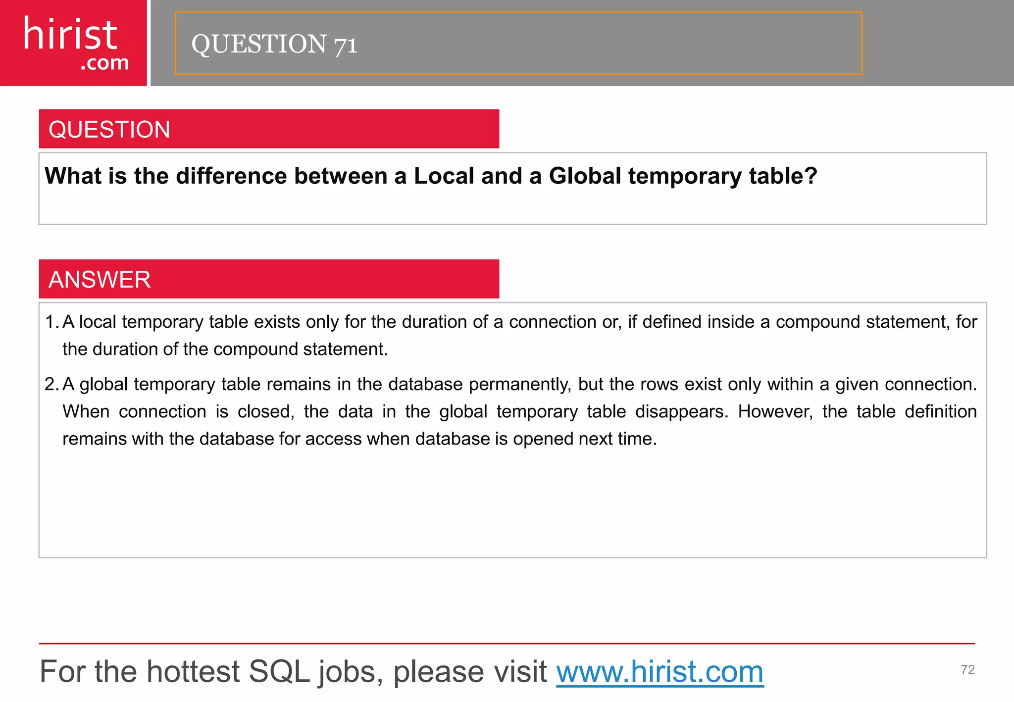 For the hottest SQL jobs, please visit www.hirist.com 
hirist 
.com 
WhatisthedifferencebetweenaLocalandaGlobaltemporarytable? 
72 
QUESTION 
1.Alocaltemporarytableexistsonlyforthedurationofaconnectionor,ifdefinedinsideacompoundstatement,forthedurationofthecompoundstatement. 
2.Aglobaltemporarytableremainsinthedatabasepermanently,buttherowsexistonlywithinagivenconnection. Whenconnectionisclosed,thedataintheglobaltemporarytabledisappears.However,thetabledefinitionremainswiththedatabaseforaccesswhendatabaseisopenednexttime. 
ANSWER 
QUESTION 71  