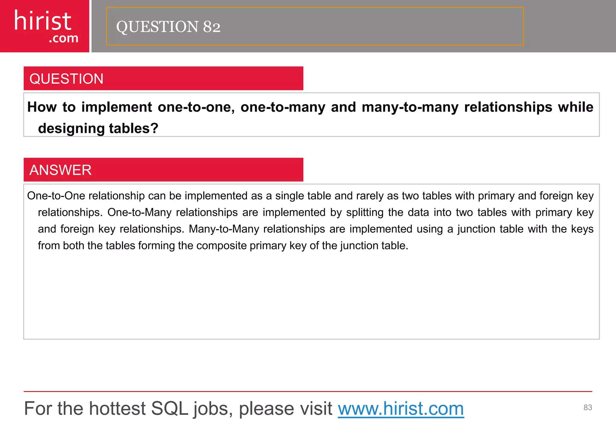 For the hottest SQL jobs, please visit www.hirist.com 
hirist 
.com 
Howtoimplementone-to-one,one-to-manyandmany-to-manyrelationshipswhiledesigningtables? 
83 
QUESTION 
One-to-Onerelationshipcanbeimplementedasasingletableandrarelyastwotableswithprimaryandforeignkeyrelationships.One-to-Manyrelationshipsareimplementedbysplittingthedataintotwotableswithprimarykeyandforeignkeyrelationships.Many-to-Manyrelationshipsareimplementedusingajunctiontablewiththekeysfromboththetablesformingthecompositeprimarykeyofthejunctiontable. 
ANSWER 
QUESTION 82  