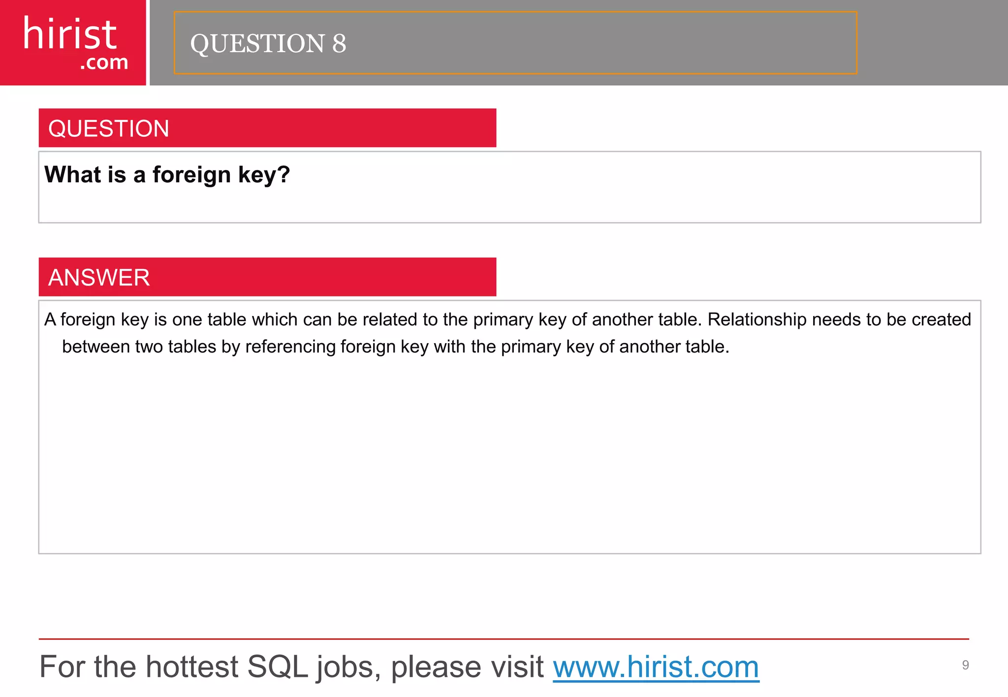 For the hottest SQL jobs, please visit www.hirist.com 
hirist 
.com 
Whatisaforeignkey? 
9 
QUESTION 
Aforeignkeyisonetablewhichcanberelatedtotheprimarykeyofanothertable.Relationshipneedstobecreatedbetweentwotablesbyreferencingforeignkeywiththeprimarykeyofanothertable. 
ANSWER 
QUESTION 8  