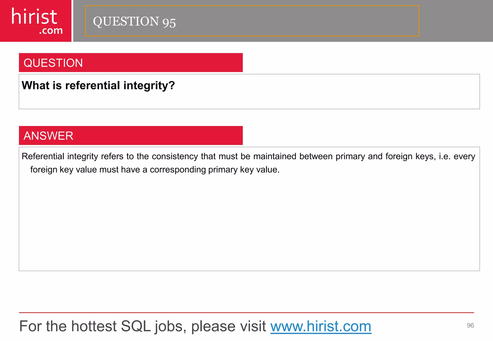 For the hottest SQL jobs, please visit www.hirist.com 
hirist 
.com 
Whatisreferentialintegrity? 
96 
QUESTION 
Referentialintegrityreferstotheconsistencythatmustbemaintainedbetweenprimaryandforeignkeys,i.e.everyforeignkeyvaluemusthaveacorrespondingprimarykeyvalue. 
ANSWER 
QUESTION 95  