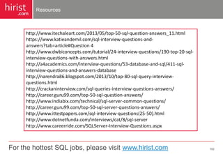 For the hottest SQL jobs, please visit www.hirist.com 
hirist 
.com 
Resources 
102 
http://www.itechaleart.com/2013/05/top-50-sql-question-answers_11.html 
https://www.katieandemil.com/sql-interview-questions-and- answers?tab=article#Question 4 
http://www.dwbiconcepts.com/tutorial/24-interview-questions/190-top-20-sql- interview-questions-with-answers.html 
http://a4academics.com/interview-questions/53-database-and-sql/411-sql- interview-questions-and-answers-database 
http://narendra86.blogspot.com/2013/10/top-80-sql-query-interview- questions.html 
http://crackaninterview.com/sql-queries-interview-questions-answers/ 
http://career.guru99.com/top-50-sql-question-answers/ 
http://www.indiabix.com/technical/sql-server-common-questions/ 
http://career.guru99.com/top-50-sql-server-questions-answers/ 
http://www.ittestpapers.com/sql-interview-questions(25-50).html 
http://www.dotnetfunda.com/interviews/cat/8/sql-server 
http://www.careerride.com/SQLServer-Interview-Questions.aspx  