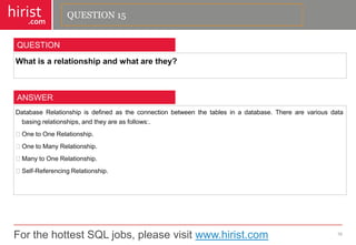 For the hottest SQL jobs, please visit www.hirist.com 
hirist 
.com 
Whatisarelationshipandwhatarethey? 
16 
QUESTION 
DatabaseRelationshipisdefinedastheconnectionbetweenthetablesinadatabase.Therearevariousdatabasingrelationships,andtheyareasfollows:. OnetoOneRelationship. OnetoManyRelationship. ManytoOneRelationship. Self-ReferencingRelationship. 
ANSWER 
QUESTION 15  