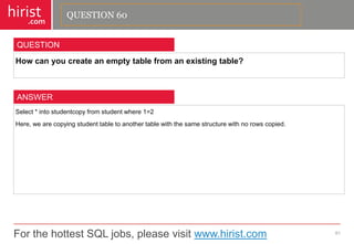 For the hottest SQL jobs, please visit www.hirist.com 
hirist 
.com 
Howcanyoucreateanemptytablefromanexistingtable? 
61 
QUESTION 
Select*intostudentcopyfromstudentwhere1=2 
Here,wearecopyingstudenttabletoanothertablewiththesamestructurewithnorowscopied. 
ANSWER 
QUESTION 60  