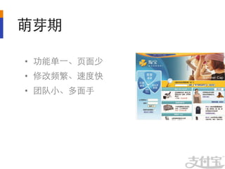 萌芽期	


•  功能单一、页面少	

•  修改频繁、速度快	

•  团队小、多面手	

 
