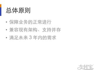 总体原则	

•  保障业务的正常进行	

•  兼容现有架构、支持并存	

•  满足未来 3 年内的需求	

 