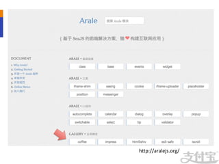 h1p://aralejs.org/	
  
 