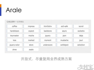 Arale	





      开放式，尽量复用业界成熟方案	

 