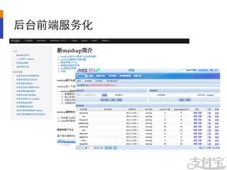 后台前端服务化	

 